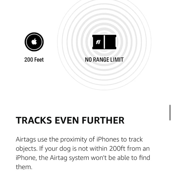 NEW IN BOX Fi Smart Dog Collar Pink Small - Picture 7 of 11